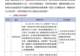 249元毛巾被指暴利,胖东来公布起诉探店博主最新进展