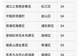 上海迪士尼调整7月12日运营时间，上海多家A级景区临时关停、部分活动调整