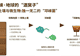 为什么说邛崃是世界白酒第一大原乡?