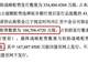 分掉16.67亿股,长鑫科技战配名单阵容豪华