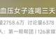 绿豆汤虽好,但这几类人千万别乱喝!