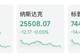 特朗普签署命令将对加拿大特定商品加征50%关税