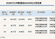 新三板基础层公司华欧股份发生3笔大宗交易,总成交金额174.65万元