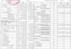 北仑农商行2026上半年启露运营情况:营收承压净利稳守9666.45万元 资产负债风险抵御力稳固
