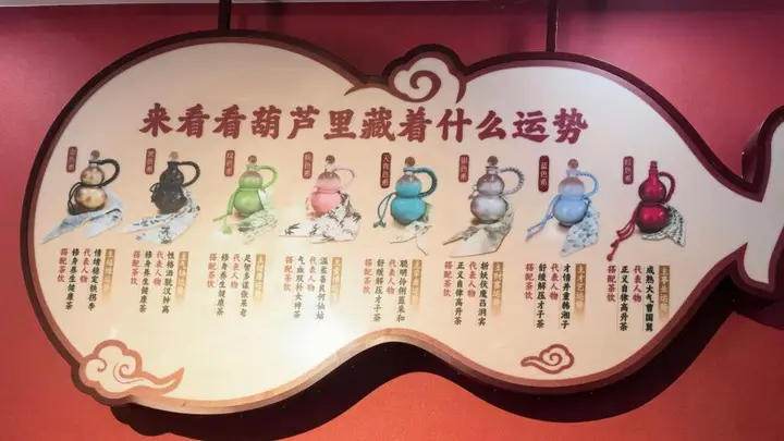 从“深蓝课堂”到“仙境蓬莱”:逐梦深蓝同窗再聚首,共绘文旅新蓝图