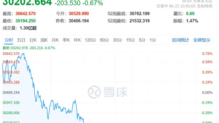 今夜,存储芯片暴涨!