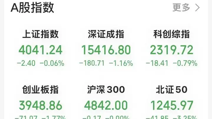 001229,盘后成交5067万元,主板第一