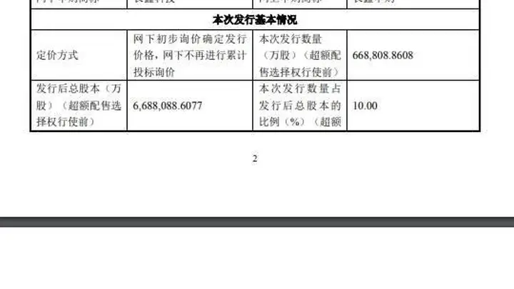 8.66元/股!长鑫科技定价超过预期,市盈率为308.92倍,7月16日进行网上和网下申购,发行市值达到约5792亿,首日涨幅有望超5倍