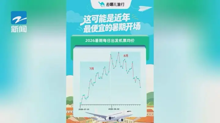大跳水!低至1-2折,永康人赶紧捡漏