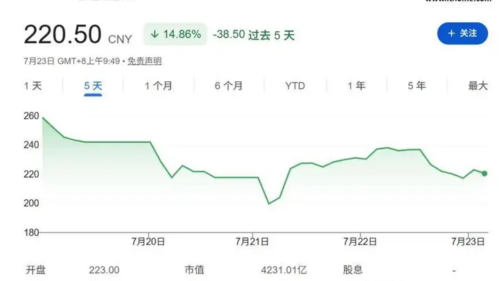 东山精密仓库光模块失窃声明：损失远低于传言数千万美元