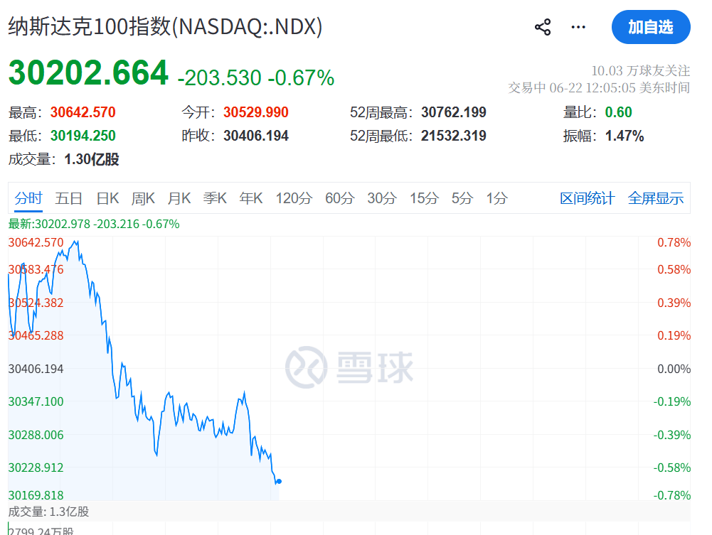 今夜，存储芯片暴涨！