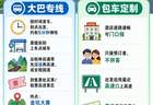 去龙脊梯田坐大巴还是包车划算？桂林龙脊梯田游玩攻略！