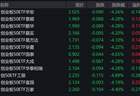 市场早盘震荡调整,创业板50指数下跌4.21%,3只相关ETF成交额超1亿元