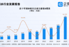国产制冰机欧洲需求大涨!现存制冰相关企业4.25万家,多成立于近三年