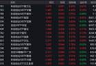 三大指数早盘震荡拉升,科创创业50指数上涨3.72%,3只相关ETF成交额超1亿元