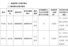 洗牌加速!永辉超市一夜出走两位“老将”,离职前套现75万