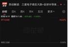 业绩暴增超过18倍,三星电子却上演利好出尽一幕,火爆的业绩意外带崩全球资本市场!三星电子大跌10% 韩国股市跌至熔断,日经225指数重挫2%,A股三大股指跌超1%