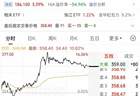 芯片巨头重磅收购，获证监会批复
