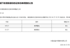 普源精电和鼎泰高科今起成为港股通标的
