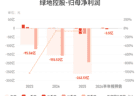 绿地控股：预计上半年归母净利润亏损3亿元-4亿元