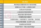 中报主线如何掘金？科技风格扩散何时结束？十大券商策略来了