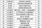 沈阳A级旅游景区15日起有序恢复开放！