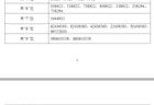 中科曙光：“曙26转债”网上中签结果公布 共3928979个