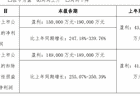 协创数据：上半年预计实现净利润15亿至19亿元，同比预增247.18%至339.76%