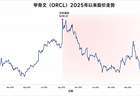 AI信贷危机隐现：甲骨文订单暴增背后的资金困局