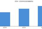 阿里资产2026年Q2住宅用房成交报告：成交套数创三年新高