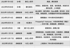 9月25日 AI技术创新论坛 智谱与MiniMax的差异化发展路径启幕
