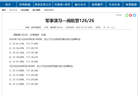 台海部分海域进行实弹射击训练 23日和24日禁止进入