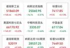美股早盘三大股指涨跌不一
