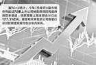 A股回购增持贷款提速 产业资本看好长期价值