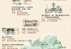 好一个江门，这么有“艺”思！这组地图带你解锁文艺的侨乡
