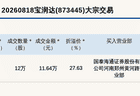 新三板创新层公司宝润达大宗交易溢价27.63%，成交金额11.64万元