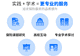 AI赋能保险提质升级,梧桐树保险研究院产学研协同探新路