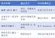 Claude Code 为精准封掉中国人，隐写术都用上了