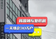 缺德的韩国人，把全球股市搞崩了