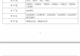中科曙光:“曙26转债”网上中签结果公布 共3928979个
