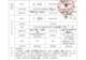 深圳女子办卖房手续,查出自己名下“多”出东莞一套房、133万元贷款和一个丈夫