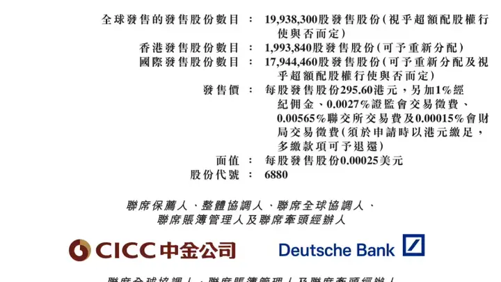 Momenta 今日开启招股,7 月 8 日香港挂牌