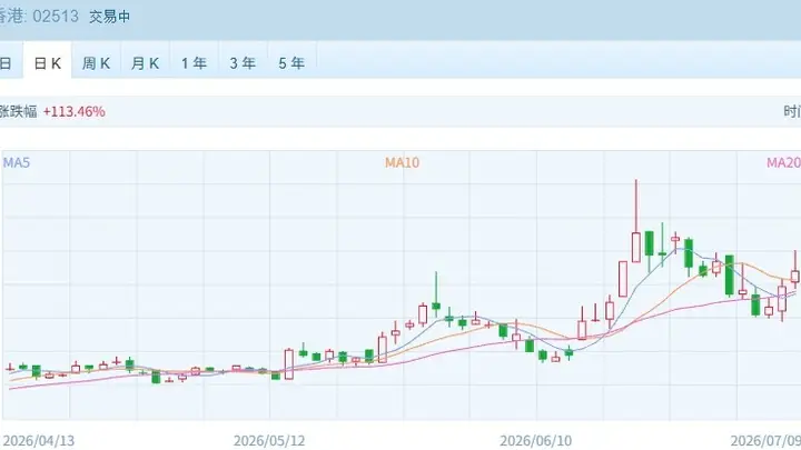 智谱配售计划引关注:部分限售股刚解禁,300亿港元融资背后有何玄机?