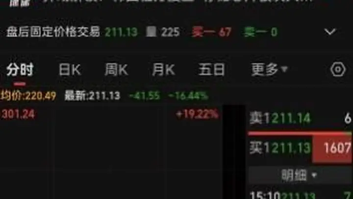 单日股价一度重挫19%,市值蒸发超过475亿元,芯片巨头澜起科技突遭利空,涉嫌操纵内存接口芯片价格,澜起科技韩国办事处遭韩国检方突击搜查