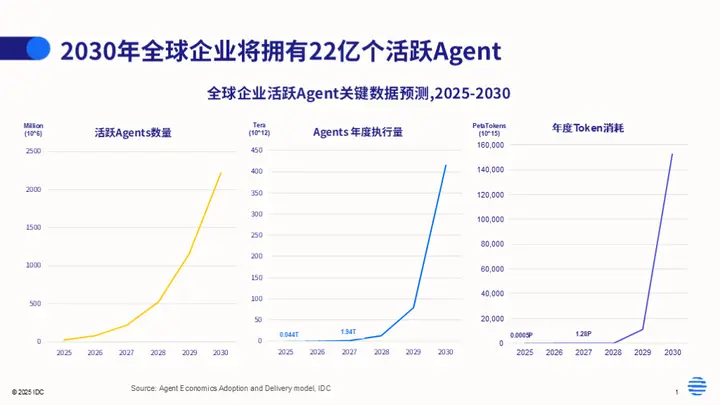 WAIC 2026暗战:百度、华为与阶跃星辰争抢AI定义权