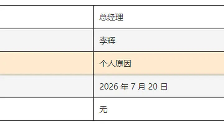 兴业基金总经理易人，董事长暂代职务