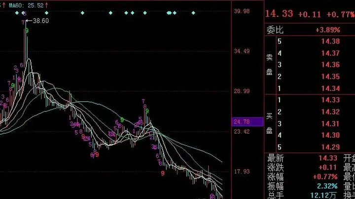 7月23日公告显示 华力创通2026年起未来30个月被禁止参与特种领域采购活动