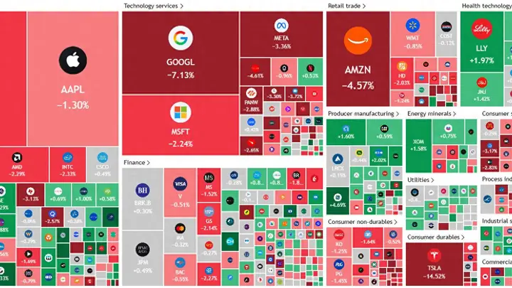 聚焦美股交易实时动态 纳指收跌2%七巨头齐挫 英特尔二季度营收数据亮眼