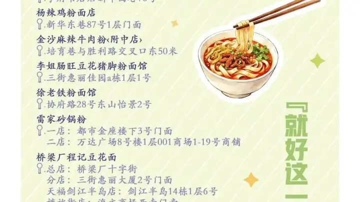 玩转黔南 | 收藏！都匀美食地图来了，正餐小吃下午茶一站式打卡