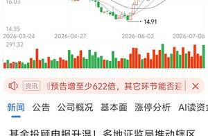 200亿半年净利创纪录，券商股能掀业绩浪？卖方看好三大成长叙事